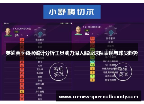 英超赛季数据统计分析工具助力深入解读球队表现与球员趋势