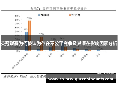 英冠联赛为何被认为存在不公平竞争及其潜在影响因素分析