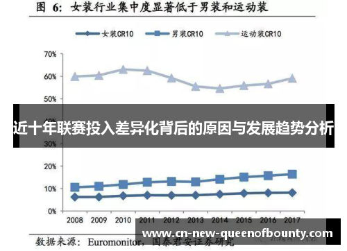 近十年联赛投入差异化背后的原因与发展趋势分析