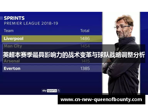 英超本赛季最具影响力的战术变革与球队战略调整分析 英超本赛季最具影响力的战术变革与球队战略调整分析