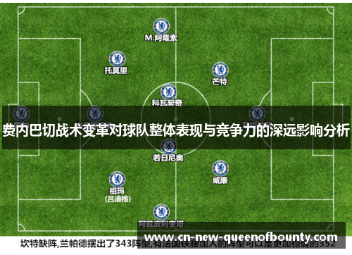 费内巴切战术变革对球队整体表现与竞争力的深远影响分析
