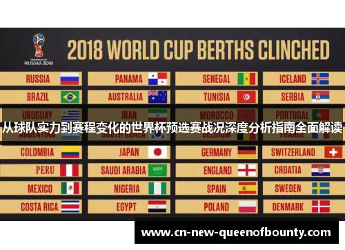 从球队实力到赛程变化的世界杯预选赛战况深度分析指南全面解读
