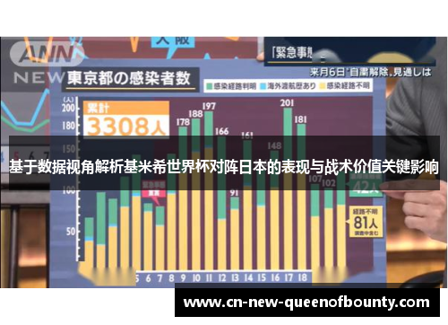 基于数据视角解析基米希世界杯对阵日本的表现与战术价值关键影响