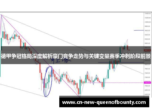 德甲争冠格局深度解析豪门竞争走势与关键变量赛季冲刺阶段前景