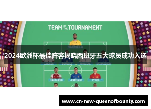 2024欧洲杯最佳阵容揭晓西班牙五大球员成功入选 2024欧洲杯最佳阵容揭晓西班牙五大球员成功入选