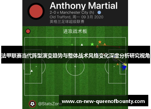 法甲联赛当代阵型演变趋势与整体战术风格变化深度分析研究视角 法甲联赛当代阵型演变趋势与整体战术风格变化深度分析研究视角