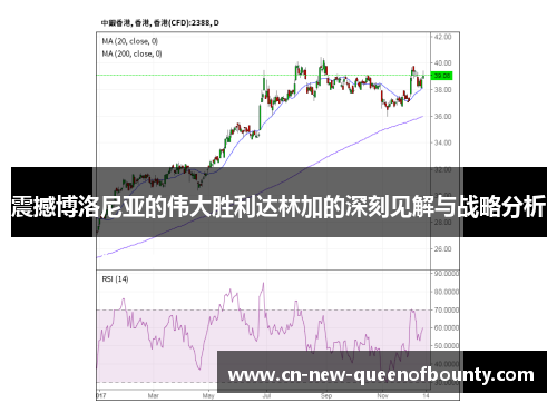 震撼博洛尼亚的伟大胜利达林加的深刻见解与战略分析